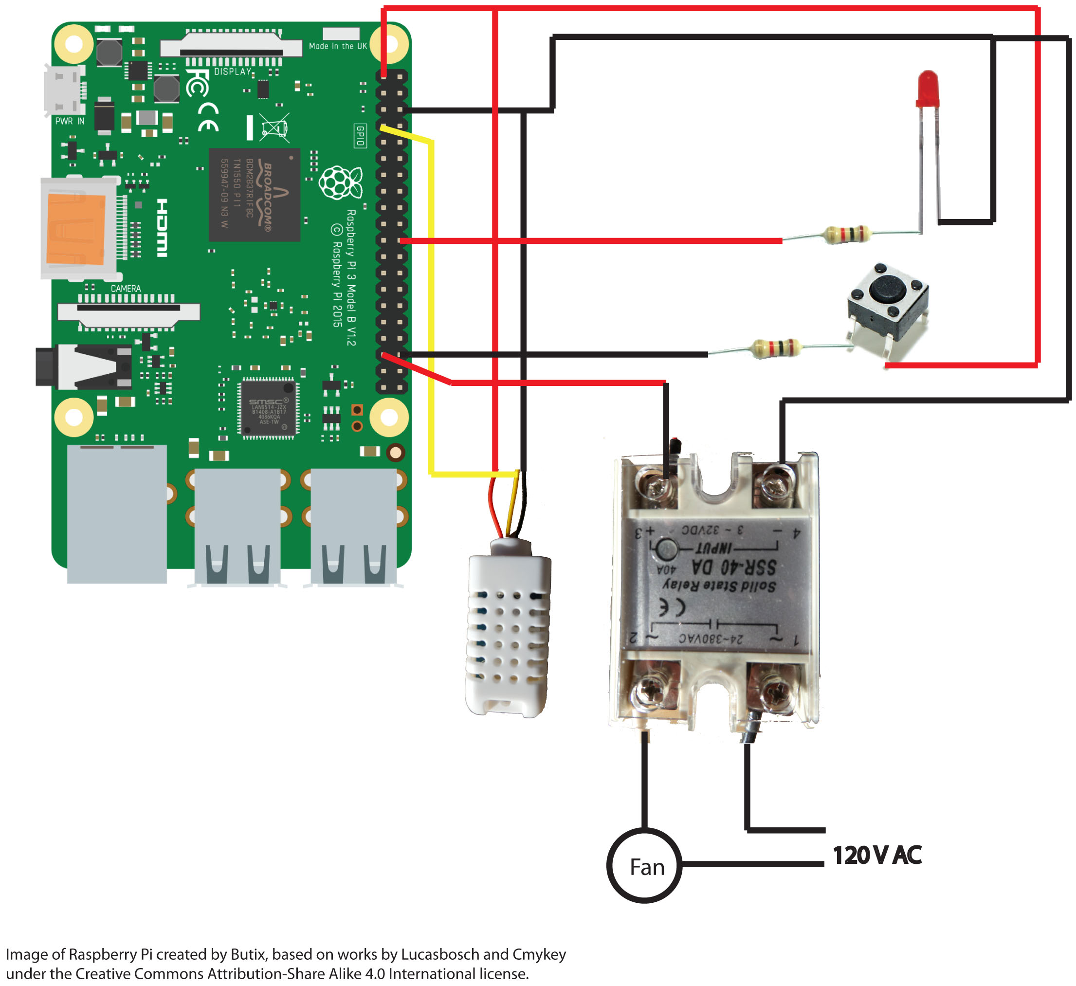 Raspberry Temperature Fan